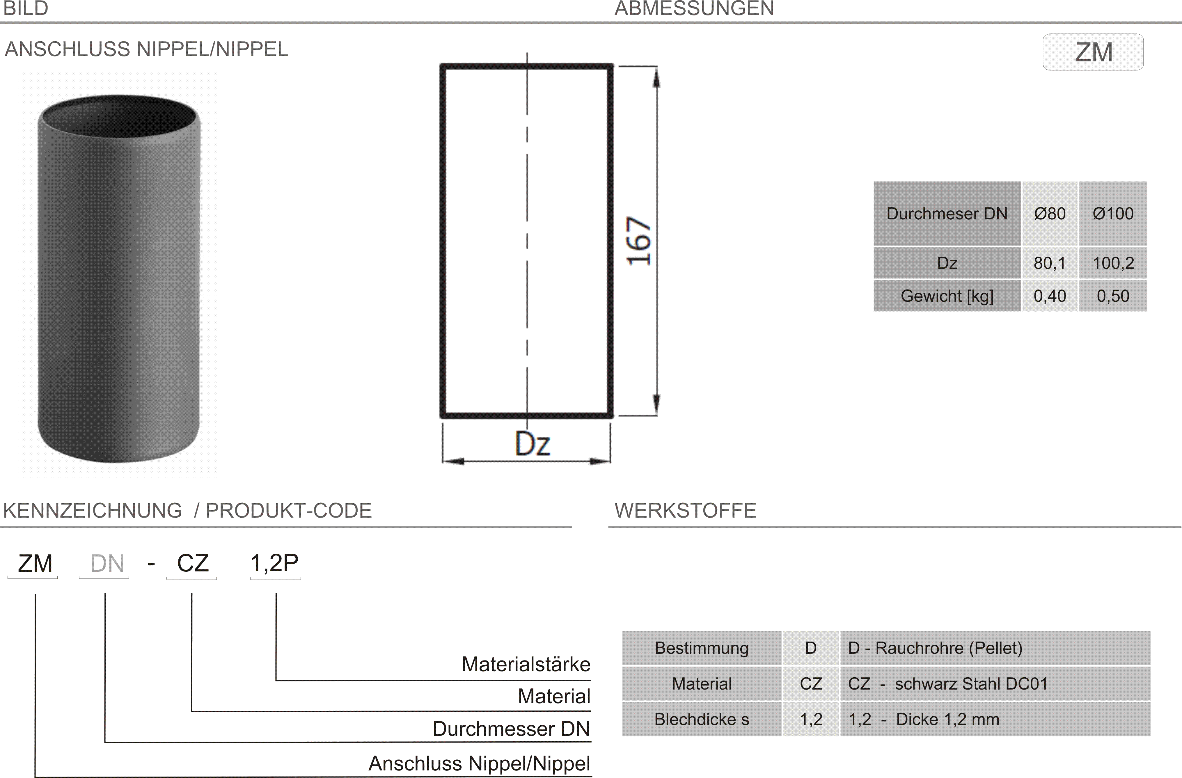 Produkt Beschreibung SPKP-ZM